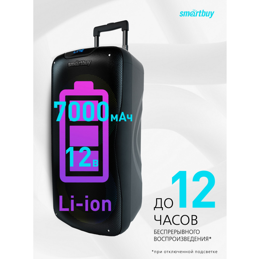 Беспроводная колонка Smartbuy W1