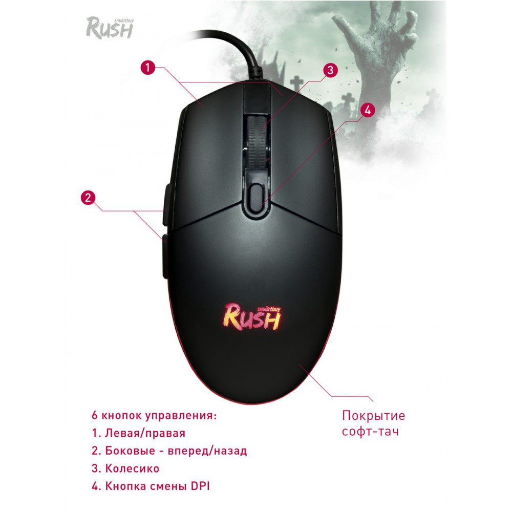 Мышь проводная игровая Smartbuy Rush 714G-K 
